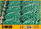 Kettenglied Mesh Fencing RAL 6005